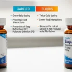 Difference-Between-Xarelto-and-Eliquis