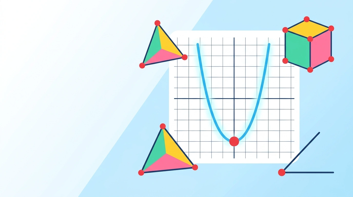 Vertex Meaning in Math